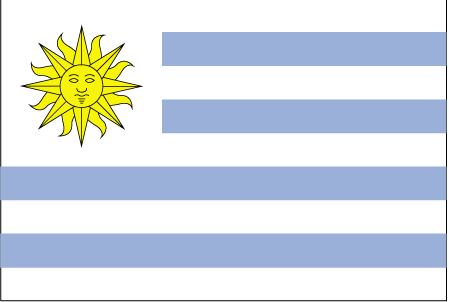 Express Shipping from to Uruguay